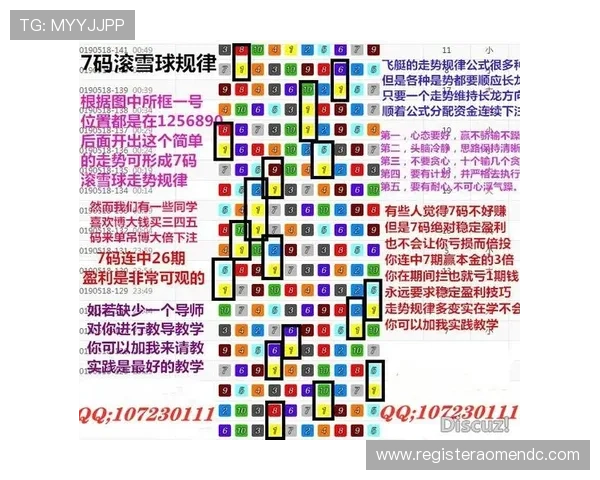 角子机技巧的规律分析如何通过规律性操作增加中奖几率