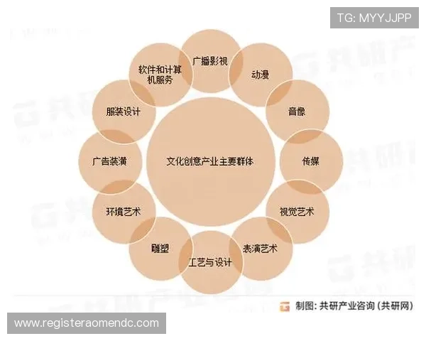 og东方真人在行业中的地位与未来发展趋势全面分析报告