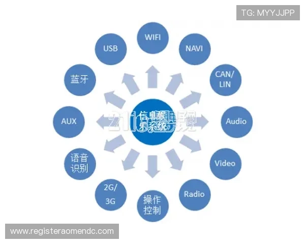 华都娱乐官网:全面解析其安全性与信誉保障的关键因素 华都娱乐官网:全面解析其安全性与信誉保障的关键因素