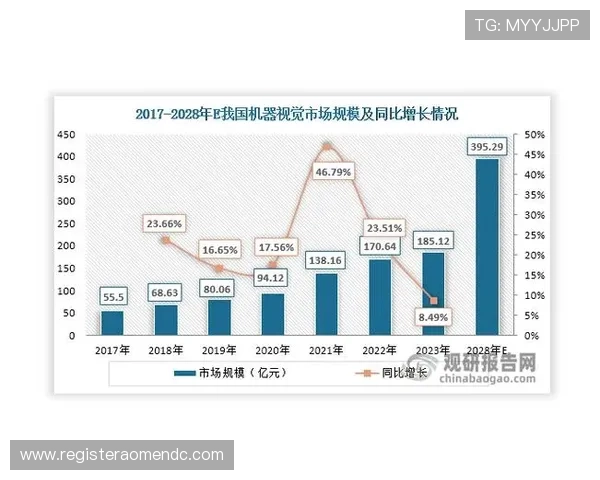 大阳城国际站的用户体验提升方案与未来发展方向