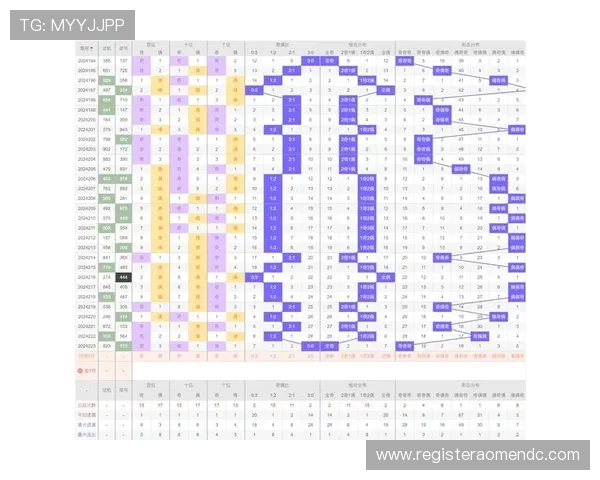 掌握六合彩选号技巧及规律 提高中奖概率的实用方案