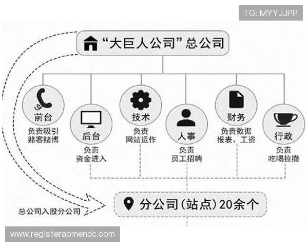 探索真人网站赌博的最新趋势与未来发展方向分析