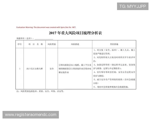 澳门利宝中国官网介绍各种投资项目的风险控制与收益保障措施